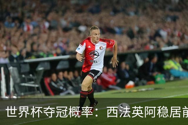 世界杯夺冠概率：西法英阿稳居前四 葡巴德第二集团